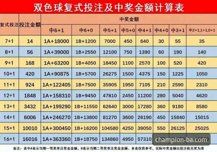 从意大利出局看足球投注策略：博澳体育竞彩投注平台用户实战指南